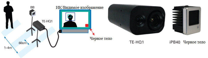  Thermal expert TE-HQ1    